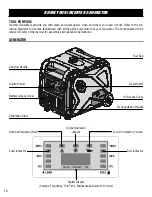 Preview for 10 page of Wen 56400iX Instruction Manual