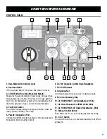 Preview for 11 page of Wen 56450iX Instruction Manual