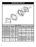 Предварительный просмотр 48 страницы Wen 56455i Instruction Manual