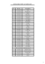 Preview for 15 page of Wen 61635 Operator'S Manual