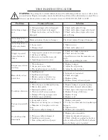 Предварительный просмотр 17 страницы Wen 61731 Manual