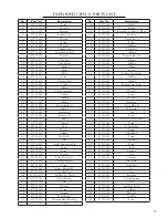 Предварительный просмотр 19 страницы Wen 61731 Manual