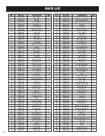 Предварительный просмотр 16 страницы Wen 94396 Operator'S Manual