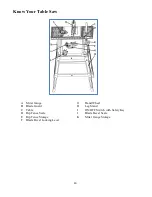 Preview for 10 page of Wen APEX Pro 3710 Operator'S Manual