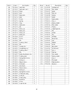 Preview for 29 page of Wen APEX Pro 3710 Operator'S Manual