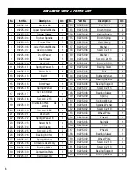 Preview for 18 page of Wen AT6510 Instruction Manual