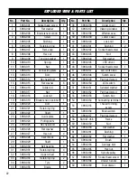 Предварительный просмотр 22 страницы Wen BA1487 Instruction Manual