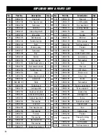 Предварительный просмотр 24 страницы Wen BA1487 Instruction Manual