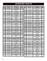 Preview for 18 page of Wen BA4555 Instruction Manual