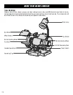 Предварительный просмотр 10 страницы Wen BG625V Instruction Manual