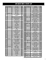 Preview for 17 page of Wen BG625V Instruction Manual