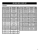 Предварительный просмотр 39 страницы Wen DF1100X Instruction Manual