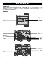 Предварительный просмотр 10 страницы Wen DF1200X Instruction Manual