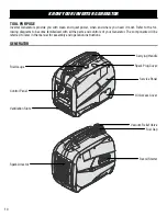 Preview for 10 page of Wen DF250i Instruction Manual