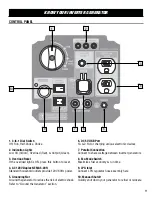 Предварительный просмотр 11 страницы Wen DF250i Instruction Manual