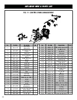 Предварительный просмотр 42 страницы Wen DF250i Instruction Manual