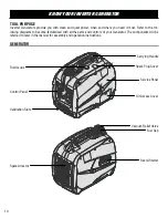 Preview for 10 page of Wen DF250iX Instruction Manual