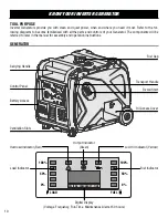 Предварительный просмотр 10 страницы Wen DF400i Instruction Manual