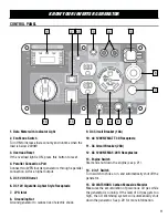 Предварительный просмотр 11 страницы Wen DF400iX Instruction Manual