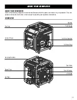 Предварительный просмотр 11 страницы Wen DF402iX Instruction Manual