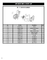 Предварительный просмотр 46 страницы Wen DF451i Instruction Manual