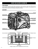 Preview for 10 page of Wen DF452iX Instruction Manual