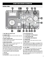 Preview for 11 page of Wen DF452iX Instruction Manual