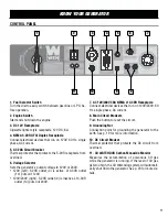 Preview for 11 page of Wen DF472X Instruction Manual