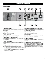 Предварительный просмотр 11 страницы Wen DF475X Instruction Manual