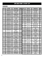 Предварительный просмотр 38 страницы Wen DF623X Instruction Manual