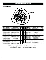 Предварительный просмотр 22 страницы Wen DT1516 Instruction Manual