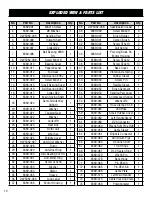 Preview for 14 page of Wen DW5062 Instruction Manual