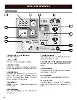 Предварительный просмотр 12 страницы Wen GN400i Instruction Manual