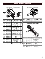 Предварительный просмотр 33 страницы Wen GN400i Instruction Manual