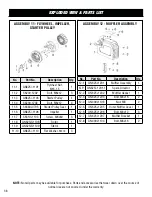 Предварительный просмотр 38 страницы Wen GN625iX Instruction Manual