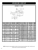 Предварительный просмотр 40 страницы Wen GN625iX Instruction Manual