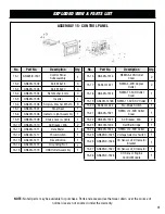 Предварительный просмотр 41 страницы Wen GN625iX Instruction Manual