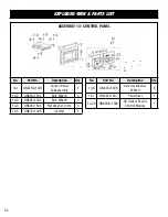 Предварительный просмотр 42 страницы Wen GN875iX Instruction Manual