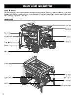 Предварительный просмотр 10 страницы Wen GN9500 Instruction Manual