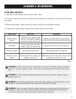 Preview for 9 page of Wen HG1022 Manual