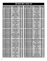 Preview for 18 page of Wen JN8504 Instruction Manual