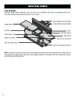 Предварительный просмотр 10 страницы Wen JT3062 Instruction Manual