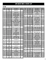 Предварительный просмотр 23 страницы Wen JT630H Instruction Manual