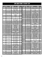 Предварительный просмотр 22 страницы Wen LL2156 Instruction Manual