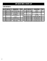 Preview for 22 page of Wen LM2173 Instruction Manual