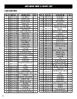 Предварительный просмотр 24 страницы Wen LM2173 Instruction Manual