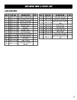 Preview for 25 page of Wen LM2173 Instruction Manual