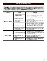 Предварительный просмотр 23 страницы Wen MM1011 Instruction Manual