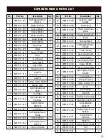 Предварительный просмотр 25 страницы Wen MM1011 Instruction Manual