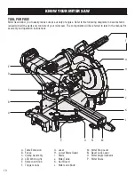 Предварительный просмотр 10 страницы Wen MM1214 Operator'S Manual